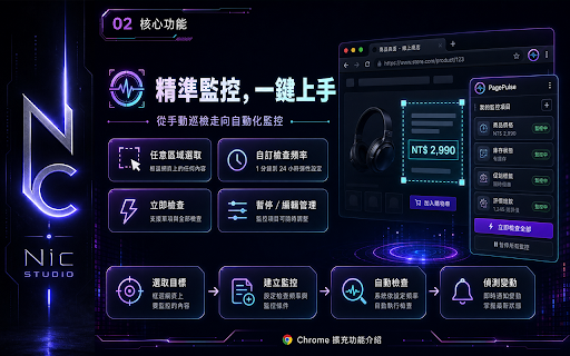 網頁監控專家 by Nic 不只監控你在意的頁面價格,還可自訂金額提醒!以及關鍵字監控提醒功能 :: 監控任何網頁的任何區域,內容變動時即時通知你。並設有進階提醒功能:監控的價格數字低於多少或是出現關鍵字時通知你。