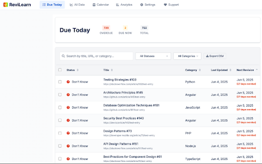 ReviLearn :: ReviLearn is a powerful Chrome extension that harnesses the potential of spaced repetition to supercharge your learning experience.