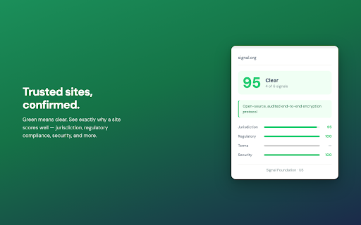Clearmark :: Clearmark runs a background check on every website you visit. See trust scores, country bans, ownership risks, and hidden red flags.