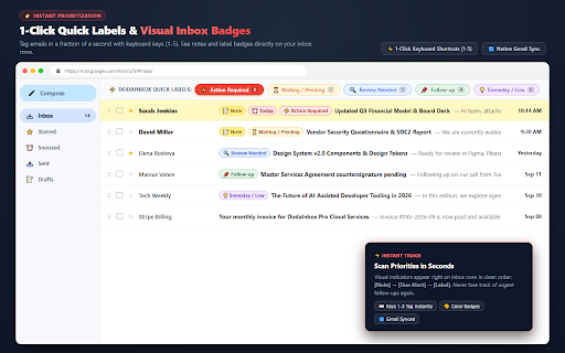 DodaInbox - Power Toolkit for Gmail :: Supercharge Gmail with private notes, snippets, tracker blocker, templates, quick labels, and thread search.