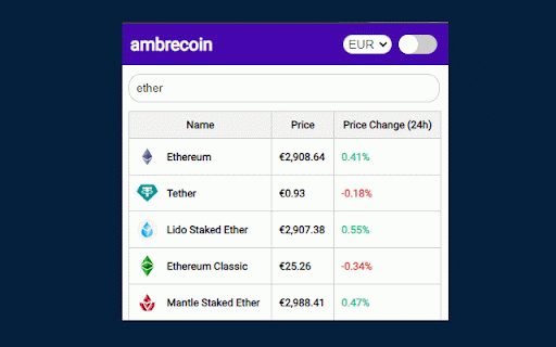 Ambrecoin - Crypto Prices :: Discover prices of crypto faster than ever!