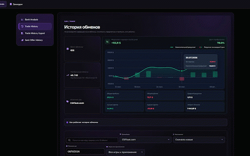 SAB | Trade — CS2 Trading Tools :: Compare CS2 prices, inspect float data, manage offers, and review trade history directly on Steam.