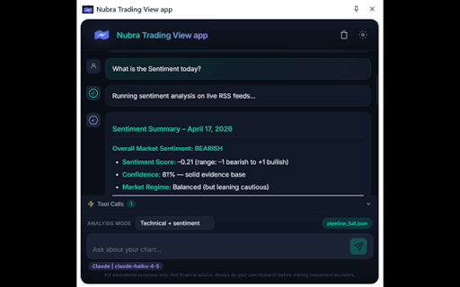 Nubra Trading View app :: Claude-powered technical analysis for TradingView charts with live chart tool calling and automated sentiment intelligence.