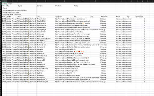 CommentLake — YouTube Comment Exporter :: Export YouTube comments and replies to CSV or JSON. Batch multiple videos. Captures timestamps and permalinks. Free.
