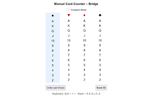 Manual Card Counter – Bridge :: A simple manual card counter for Bridge and other trick-taking card games.