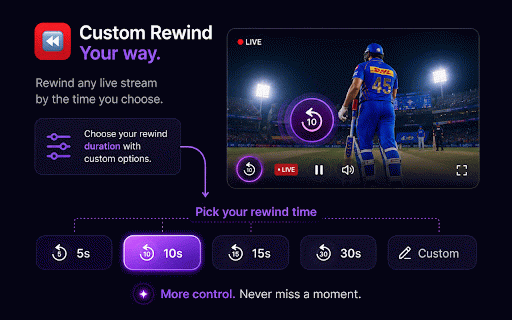 Hotstar Live Rewind :: Rewind Hotstar live streams by 10 seconds. Supports IPL, sports, news and all live events. Button overlay + keyboard shortcuts.