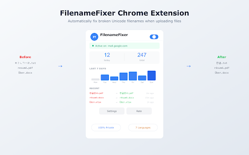 FilenameFixer - Fix Broken Unicode Filenames :: Automatically fix broken Unicode filenames (NFD→NFC) when uploading files. Works with Gmail, Drive, Outlook, Slack.