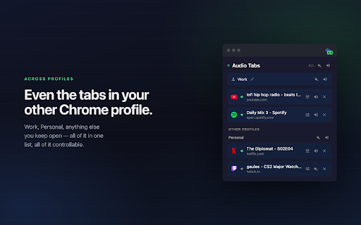 Audio Tab Finder – Find, Mute & Close Noisy Tabs :: Instantly find which tab is playing sound. Jump to it, mute it, or close it in one click. No more hunting for noisy tabs.