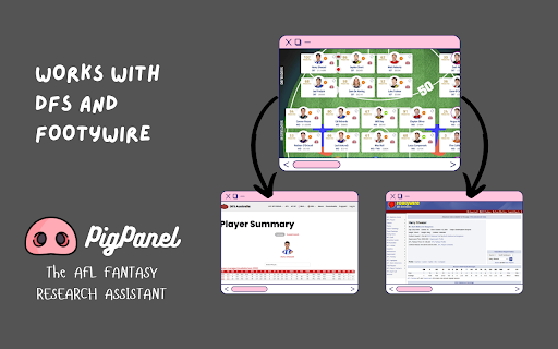 Pig Panel :: Pig Panel is an AFL Fantasy Google Chrome extension designed to provide easy access to AFL Fantasy data with a single click.