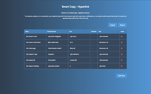 Smart Copy - Hyperlink :: Copy a link as hyperlink in a single click, also you can configure what texts are can be copied when copy a link