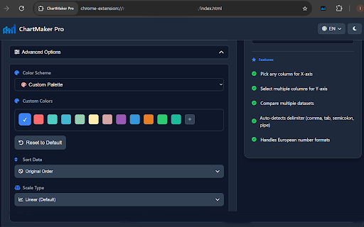 ChartMaker Pro :: Generate beautiful charts from CSV, Excel, TSV & TXT files instantly and completely offline