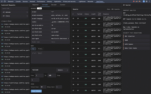 HackTools+ :: HackTools++: Repeater, Intruder, Decoder, and Scanner in DevTools. Capture, edit, and replay HTTP requests for testing.