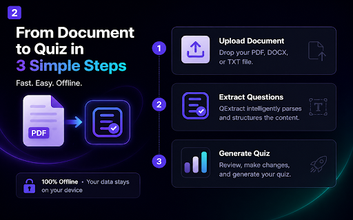QExtract – PDF, DOCX to Quiz Generator :: Convert PDF, DOCX, and TXT question papers into interactive quizzes. Extract multiple question types and generate tests offline.