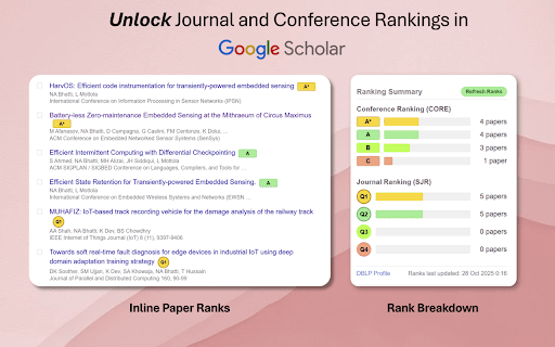 Google Scholar Venue Ranker (GSVR) :: Adds CORE conference tiers and SJR journal quartiles to Google Scholar publications with DBLP-assisted venue matching.