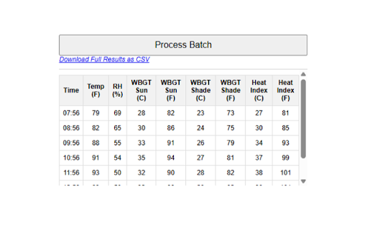 OSHA WBGT Batch Calculator :: Batch processes WBGT calculations on the official OSHA calculator website.