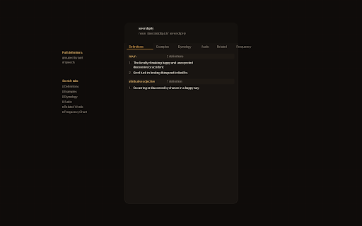 Lexicon — Wordnik Dictionary :: Your personal word companion. Definitions, etymology, audio, examples, related words, frequency charts & Word of the Day.