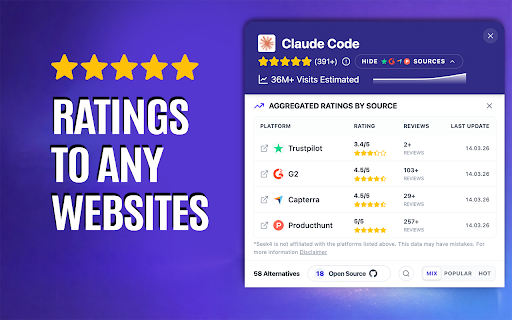 Seek4 - Alternatives to Any Website :: Find alternatives for the current website