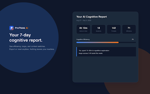 PreThink AI :: Track and improve how you use AI. Patterns, not prompts. Data stays on your device.