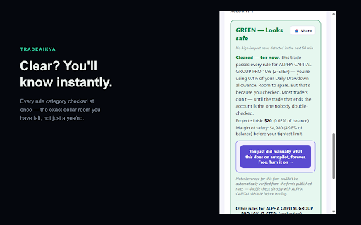 Tradeaikya — Prop Firm Rule Checker :: Check a trade against your prop firm's drawdown and risk rules before you place it — right next to your trading tab.