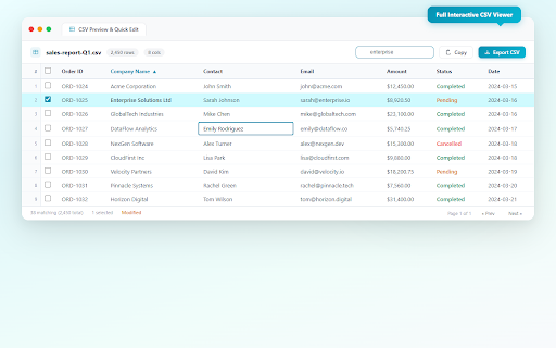 CSV Preview & Quick Edit :: Clean messy CSVs in Chrome: find/replace, dedupe, fix emails, edit cells, export to CSV, TSV, JSON, XLSX, Markdown. Local.
