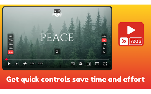 YouTube Miniplayer - Quick YT Controls :: Add custom buttons to YouTube player. Add custom YouTube player controls.