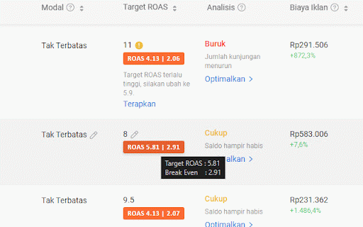 ROAS Monitor :: ROAS Monitor Extension - Biar Iklan Shopee Makin Gacor