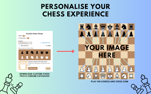 Custom Chess Pieces :: Make chess more fun! Customize your pieces on Lichess and Chess.com with your own images.