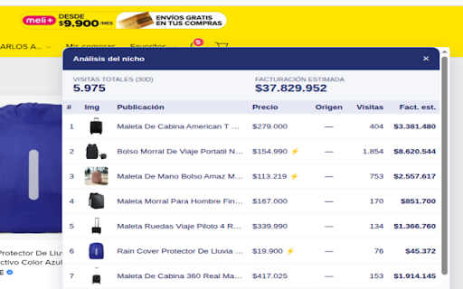 Selltrix - Investigación de Productos :: Analiza nichos de Mercado Libre: lee las publicaciones del listado y estima visitas y facturación, desde el navegador del usuario.