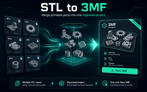 STL to 3MF Converter :: Combine stl files or merge stl files into one multi-part 3mf. This stl to 3mf converter colors each part for 3d printing.