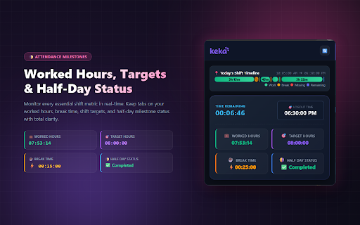 Keka Work Hours Logger :: Calculates effective work hours, remaining time, break duration, and target exit time for Keka HR portal.