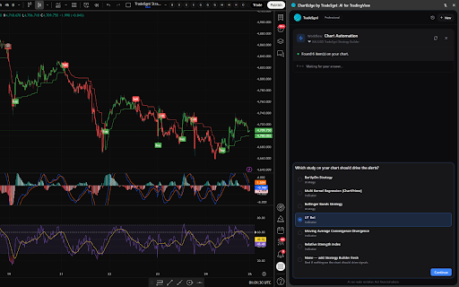 TradeSgnl: TradingView AI Assistant :: AI assistant for TradingView. Ask questions about your chart, manage indicators, and automate your strategies.