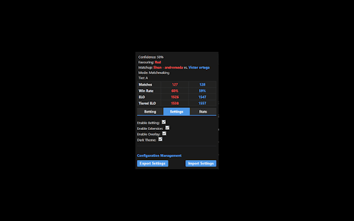 SaltyPro :: Automatic betting & more!