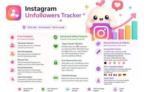 Instagram Unfollowers Tracker :: Track unfollowers, lost followers, fans and mutuals on Instagram safely and easily.