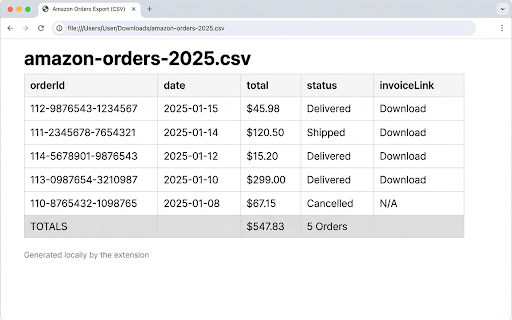 Order History Smart Manager :: Export and analyze your Amazon orders with fast CSV exports, filters, and optional invoice links.