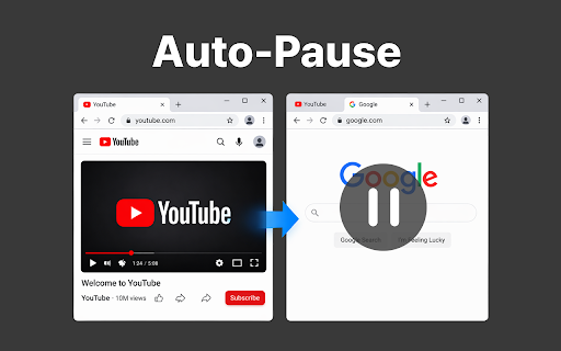 Auto PiP for YouTube™ - Video Controller :: Control YouTube video playback in background tabs