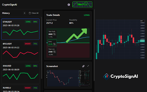 Crypto SignAI - TradingView Analysis :: One-click AI trading: A Chrome extension that turns TradingView charts into instant long-short signals using Gemini and ChatGPT.