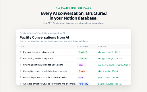 Pactify – AI Chat to Notion :: Sync your AI conversations to Notion automatically. Distill key insights and build your personal knowledge base.