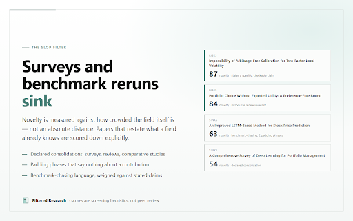 Filtered Research: Rank New Papers by What Matters :: Screen the week's new research and rank it on track record, originality, backing and substance. Filter by keyword.