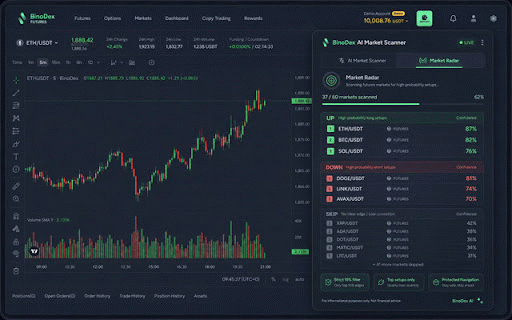 BinoDex AI Market Scanner :: Local market-analysis overlay for BinoDex and Pocket Option with 30 checks, chart scanning, Market Radar and protected navigation.