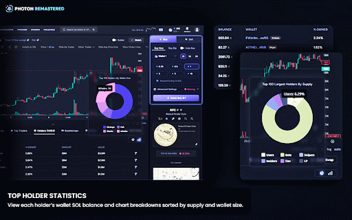 Photon REMASTERED :: Adds advanced features and tools to Photon for a better, faster and safer trading experience. Built for serious memecoin traders.