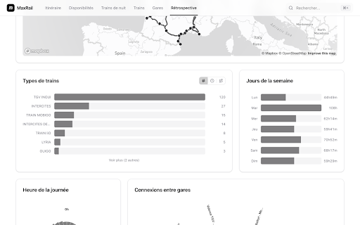 MaxRail - Rétrospective SNCF Connect :: Importez vos voyages SNCF Connect vers MaxRail pour créer votre rétrospective annuelle et suivre vos statistiques de train.