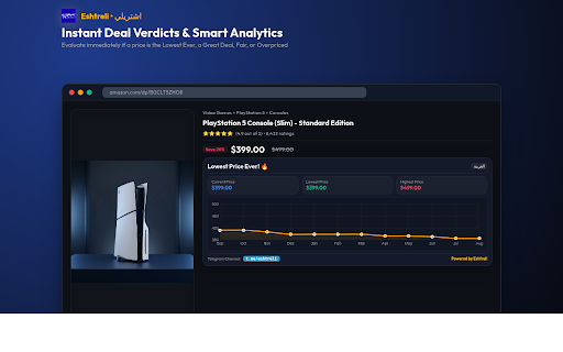 Eshtreli Price Tracker & Deals :: View premium price history charts and get the best deals on Amazon product pages. Powered by Eshtreli.