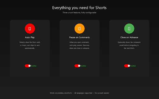 YouTube Shorts AutoPlay :: Auto play for Shorts, with comment pause and configurable controls.