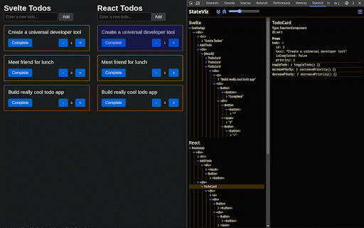 StateViz :: A universal Chrome extension for visualizing data flow in web applications.