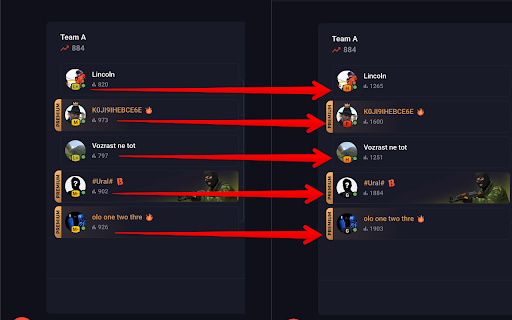FASTCUP Control :: Toolkit for fastcup.net: remap ranks, auto-detect chat violations, view enemy team chat, track ban-worthy players.