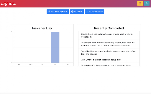 DayHub :: DayHub Extension for Google Chrome