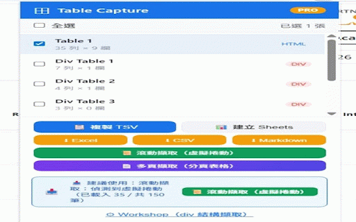 Table Capture :: Capture HTML tables and div-based tables from any webpage. Export to clipboard, Google Sheets, Excel, CSV, or Markdown.