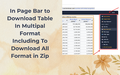 Unlimited Table Extractor :: Extract HTML tables from any website. Highlight, right-click to extract, and export to Excel, CSV, JSON, or copy to clipboard.