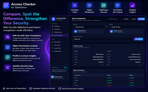 Salesforce User Access Checker :: Analyze Salesforce user access and field permissions