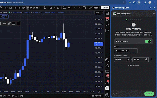 MyTradingGuard :: Discipline enforcement for TradingView. Blocks orders that break your rules: time windows, cooldowns, loss limits, profit targets.